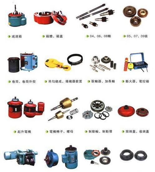 起重機配件電機減速機變速箱